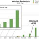 Illustration for article titled T-Mobile 3G Data Will Hit 21Mbps In 2010